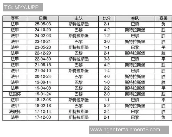 足球14场胜负彩精彩对阵表解析与投注策略分享 足球14场胜负彩精彩对阵表解析与投注策略分享